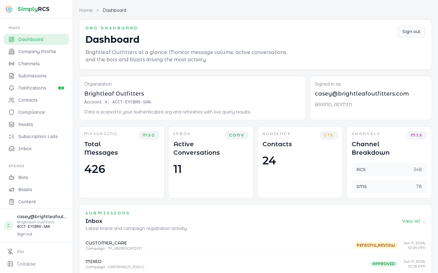 Dashboard