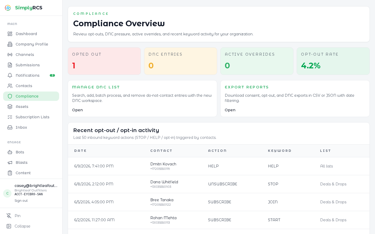 Compliance