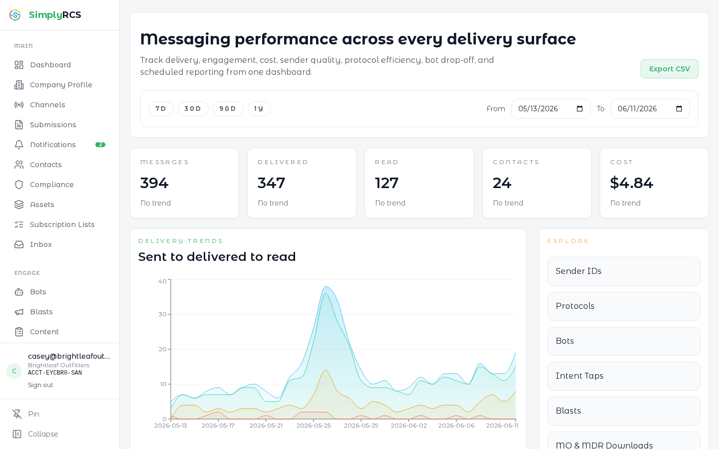 Analytics