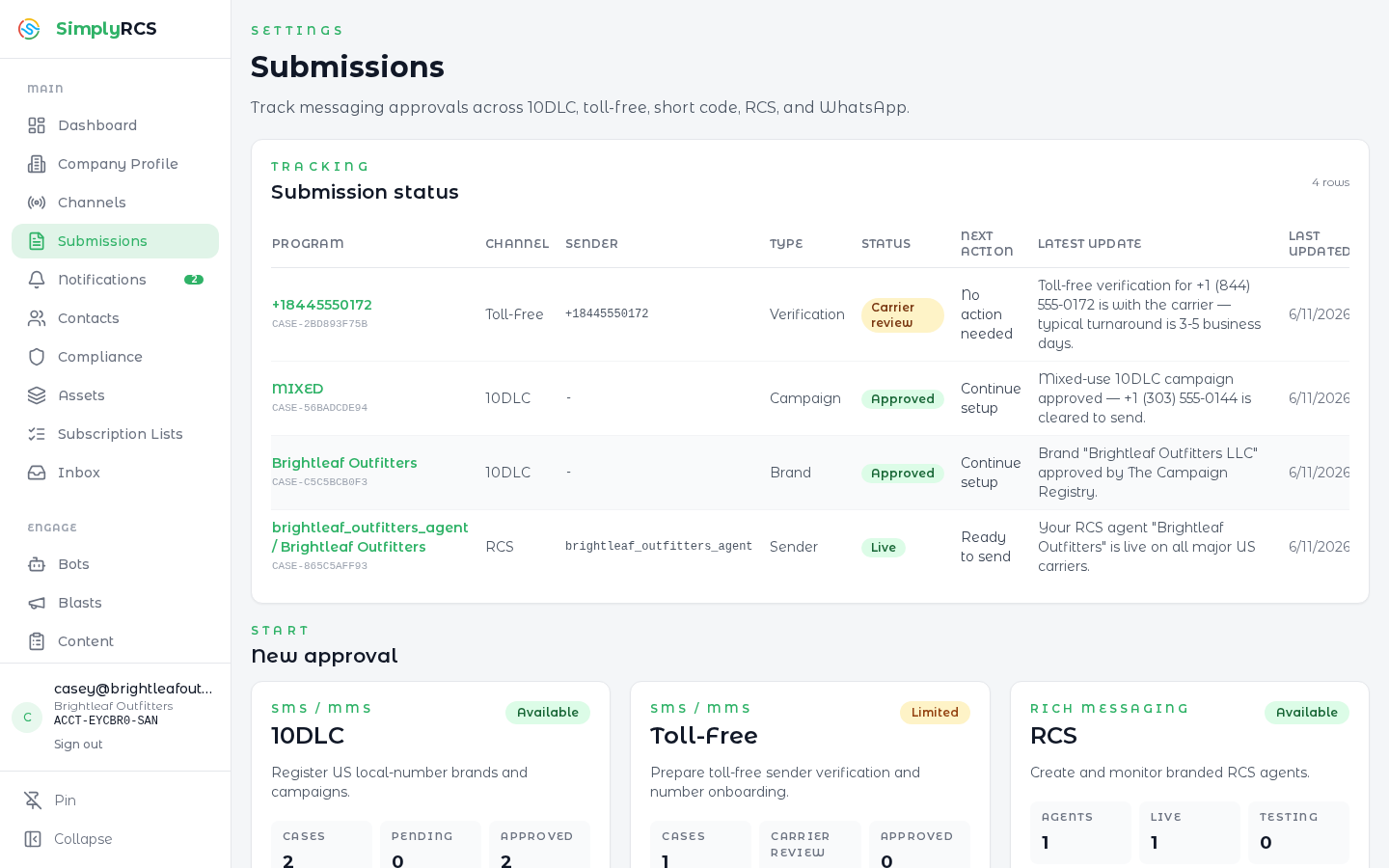 Submissions