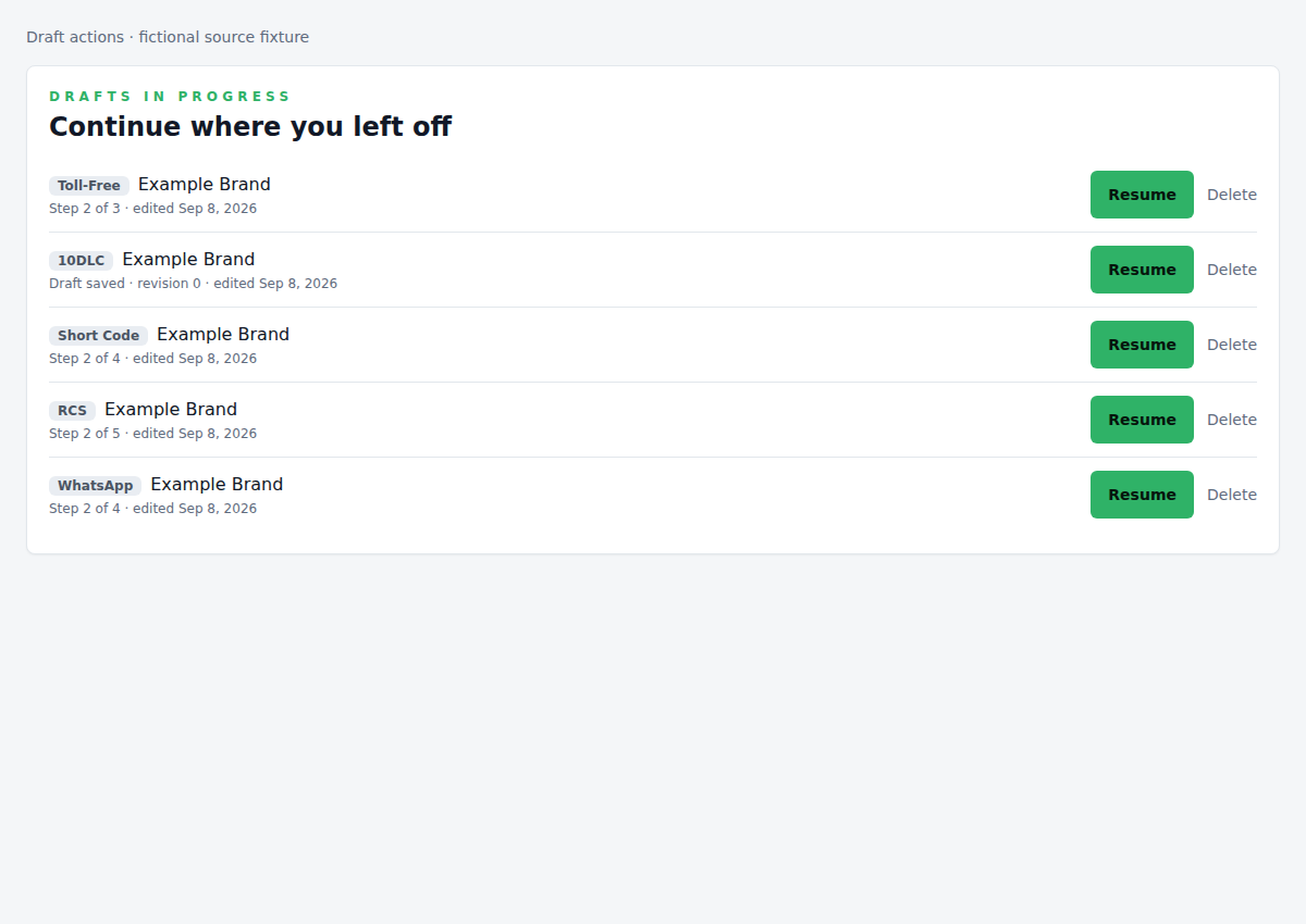 Draft actions across channel types — fictional source fixture